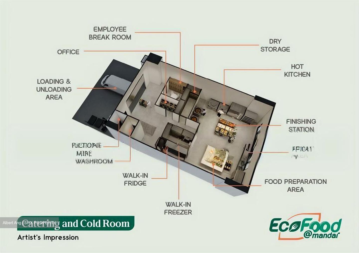 Ecofood @ Mandai (D25), Factory #509045471